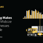 How Fuel Monitoring Makes Small and Midsize Fleet Businesses Sustainable