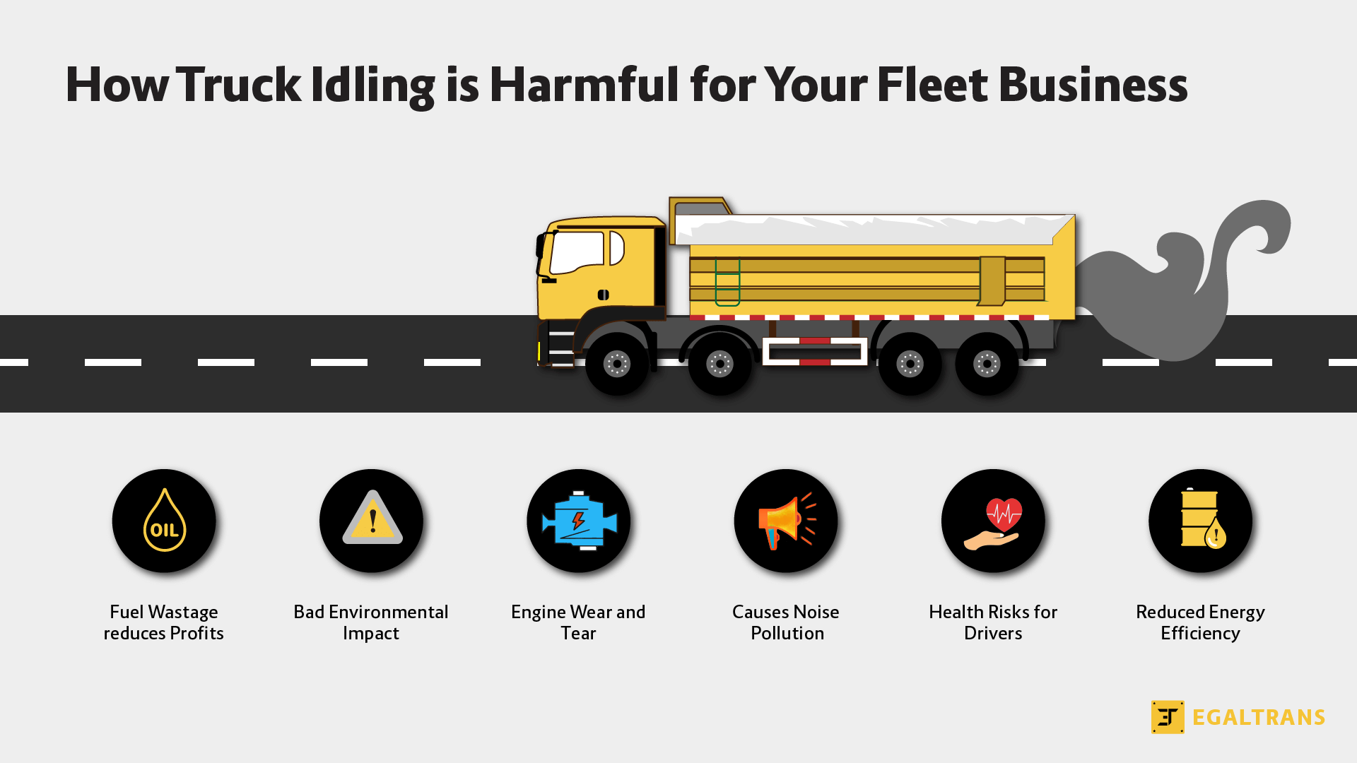 Harmful effects of truck idling reducing profit for fleet business - Egaltrans